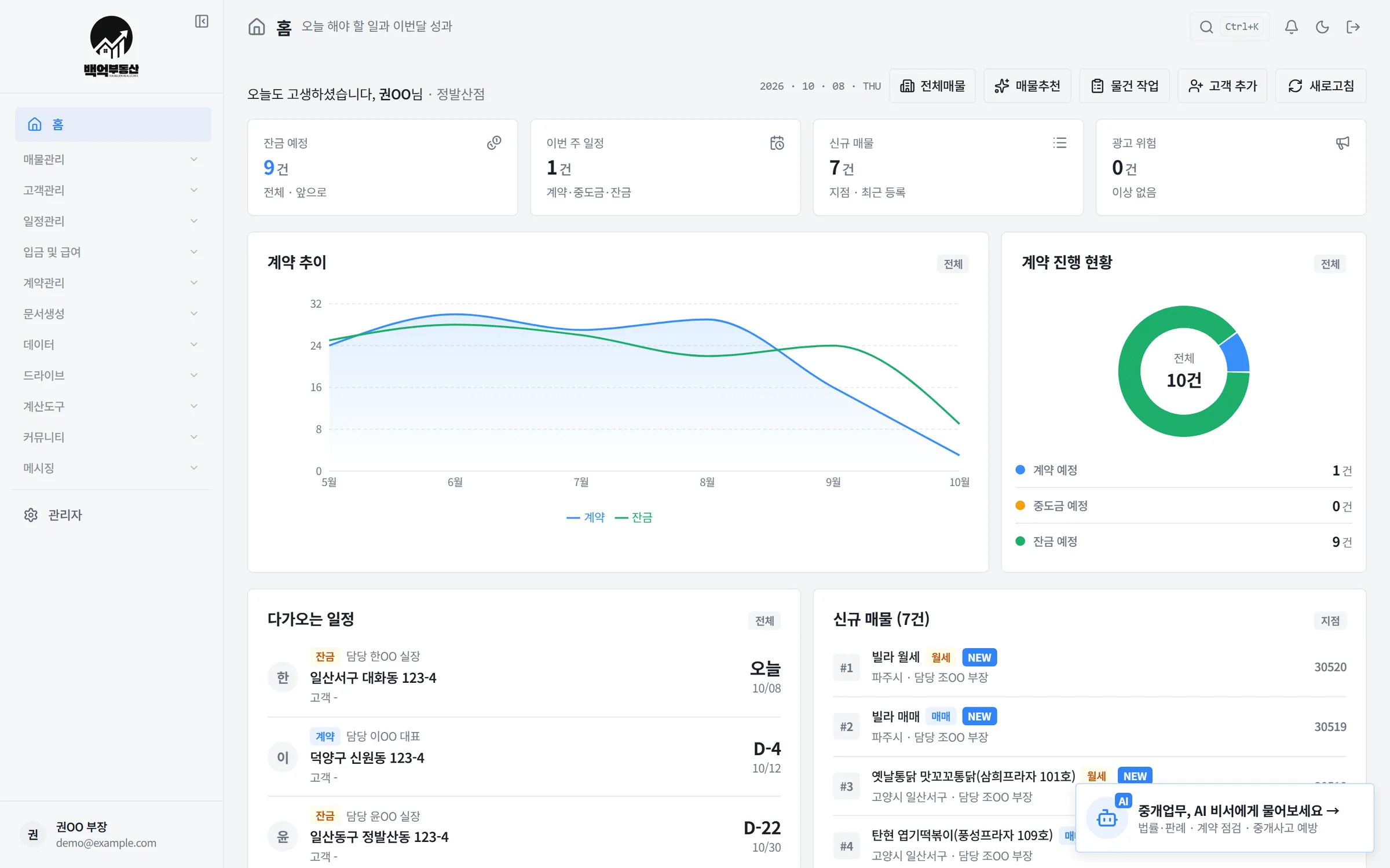 백억 업무 앱 홈 — 잔금 예정·일정·신규 매물·계약 추이